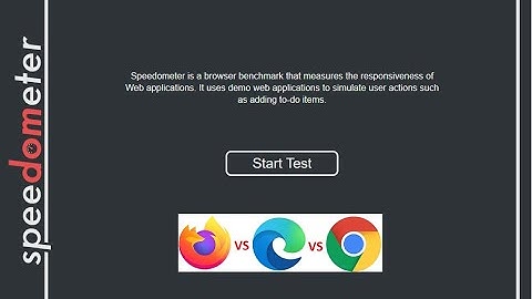 Speedometer 2.0 | Firefox vs Edge vs Chrome | 5120x1440 | 240 Hz | RTX 3090 | I9 12900K