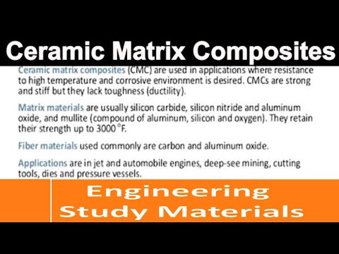 Ceramic Matrix Composites (CMC) | Types of CMC|Silicon Carbide, Alumina| ENGINEERING STUDY MATERIALS