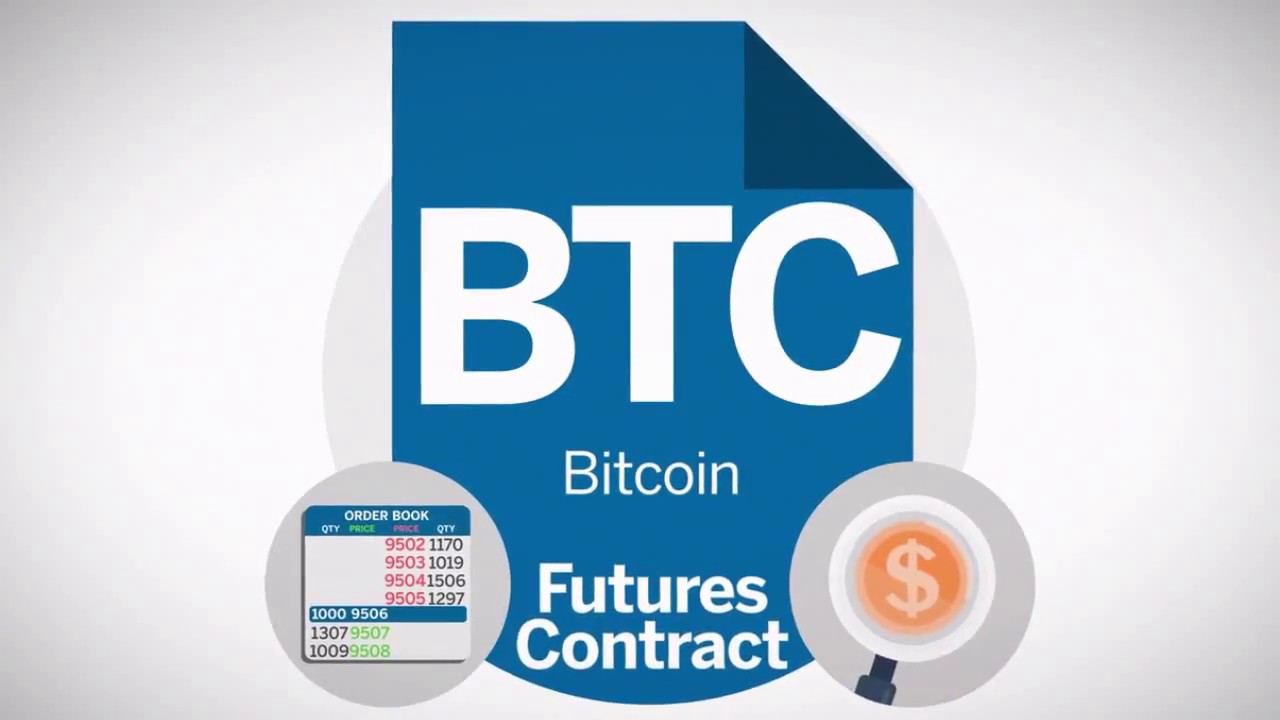 bitcoin pe piața futures)