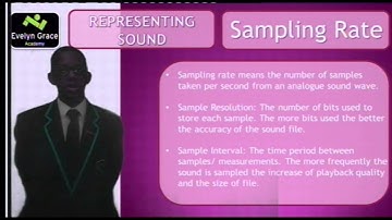 GCSE Computing - Representing Sound