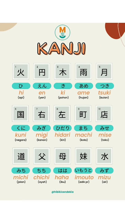 Kanji N5😉