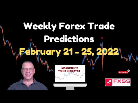 Weekly Forex Trade Predictions February 21 – 25, 2022