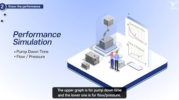 [FITVAC™ Solution] Vacuum System 3D Modeling and Performance Simulation