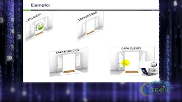 Programacion en 4 capas con Vb.net Clase 1