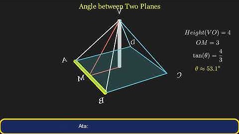 Master 3D Angles: The Roof Method (Two Planes)