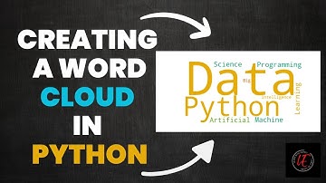 Creating a Word Cloud in Python | Less than 4 minutes | Learn with Esprit