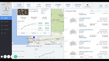 Investment Property Calculator