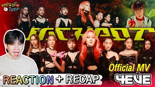 ตอมอรีแอค | 4EVE - JACKPOT Official M/V | Reaction