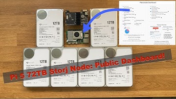 Pi 5 72TB Storj Node Setup: Dashboard, Earnings & Public Dashboard Access! Full Earnings Revealed!