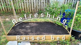 Revitalize Our Garden: Refreshing Raised Beds with Nutrient-Rich Compost! by Backyard Bloom Family 35 views 1 month ago 15 minutes