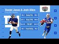 Top 5 Lingering Questions Entering 2021 Season | Good Morning Football