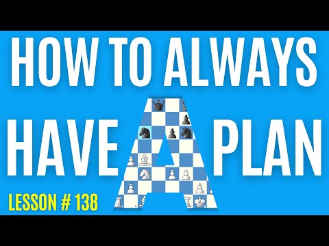 Chess Lesson # 138: Master The Middlegame