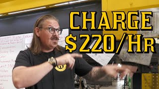 How Much Can You Charge For Equipment? Free Calculator  - Secrets of Metal Fabrication - Part 2 of 3