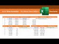 Excel Formulas - You Never Knew Before | excel formulas | excel tutoring | excel functions | add ins
