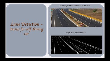 Computer Vision| Lane detection using OpenCV