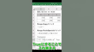 【Excel×VBA】転置して貼り付け