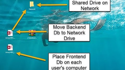 Sharing MS Access Database with Multiple Users