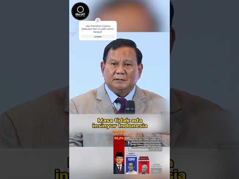 Survei Capres Prabowo Subianto berada posisi atas dibanding Ganjar dan Anies #prabowo