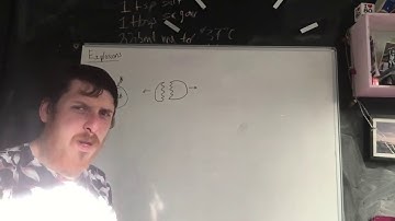 AQA Physics P5 - 4.5.7.2 Explosions