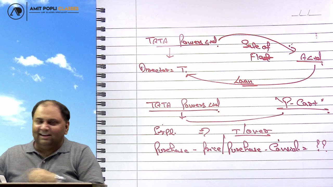 INTER LAW CORPORATE & OTHER LAWS| CHAPTER MEETING BY CA AMIT POPLI ...