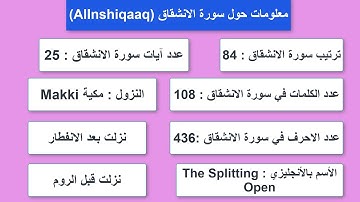 #84 #AlInshiqaaq  معلومات حول سورة الانشقاق - معلومات عن القرآن الكريم الكثير منا يجهلها #أهل_القران