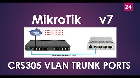 Mikrotik CRS305 VLAN TRUNK PORT configuratie