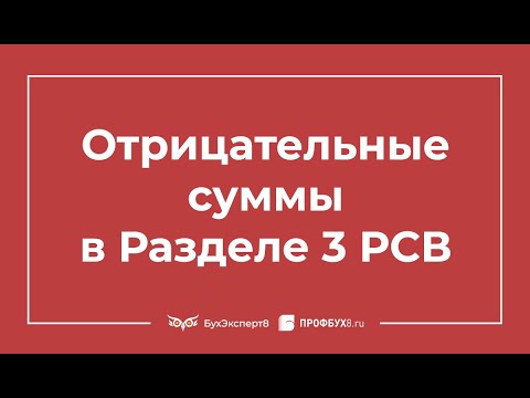 Video: Kako Spremeniti Plače Zaposlenih V ZUP 8.3