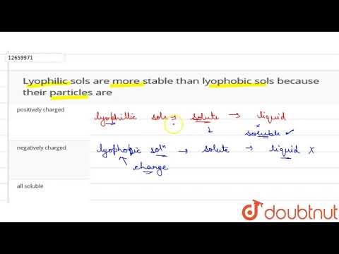 Video: Hvorfor er lyofile soler mer stabile?