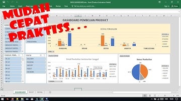 CARA MUDAH MEMBUAT DASHBOARD PADA EXCEL
