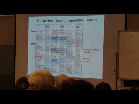 Dats Studio Demo 2 Youtube