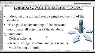 DBMS ARCHITECTURES,  Centralized Database Net Worth