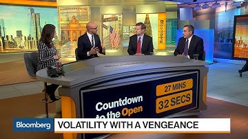 Is the New Normal Volatility and Velocity?