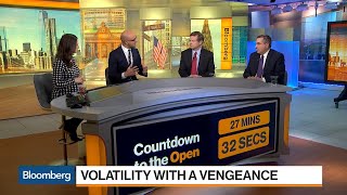 Is the New Normal Volatility and Velocity? screenshot 4
