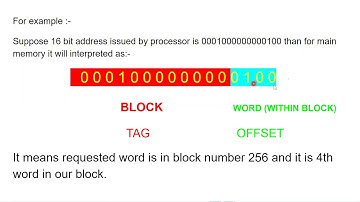 CSO LECTURE 6 BY MOHIT JAIN MITS GWALIOR