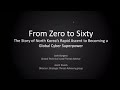 From Zero to Sixty: The Story of North Korea's Rapid Ascent to Becoming a Global Cyber Superpower thumb