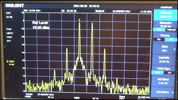 Intermodulation distortion in the loop amplifier & why it  draws 150 mA
