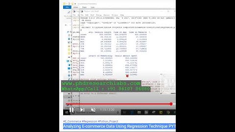 Analyzing E commerce Data Using Regression Technique PYTHON PROJECT