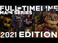 Five Nights at Freddy’s: FULL Timeline 2021 (The FNAF Complete Story) + Read Pinned for AR/VR/SB