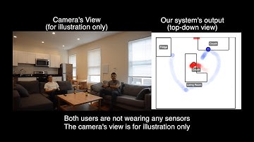 Enabling Identification and Behavioral Sensing in Homes using Radio Reflections  - CHI 2019