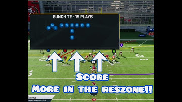 Most Dominant Offense in Madden 20 | Best Offensive scheme | 🗣 SCORE MORE IN The REDZONE | TMQ #13