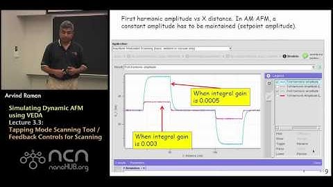 nanoHUB-U Fundamentals of AFM L3.3: Dynamic AFM using VEDA - Tapping Mode/Feedback Controls