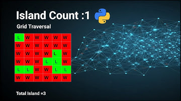 Island Count | Graph Data Structure | Python | Interview