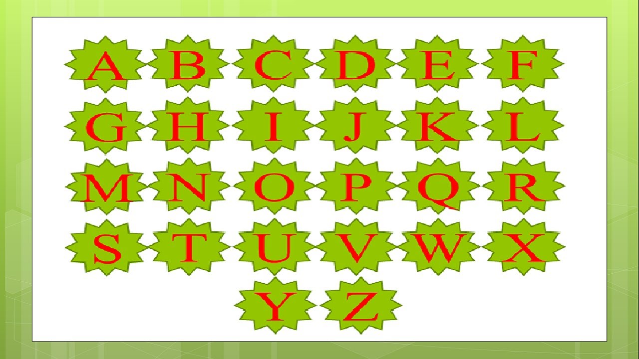 Capital Letter A B C D E F G H I J K L M N O P Q R S T U V W X Y Z ।। A ...