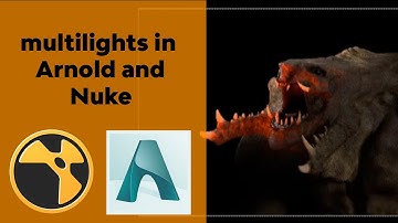 Setting up multilights using Arnold light groups in Nuke