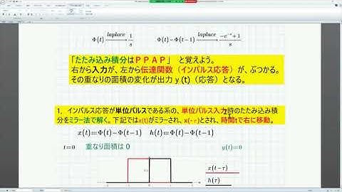 Mathcad Prime 7 Convolution-4 (Mirror method of convolutional integral )