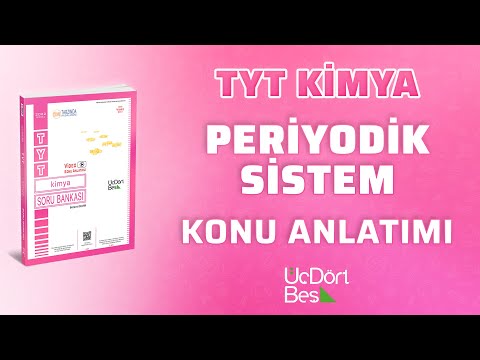 Video: Hangi argon izotopu en boldur?