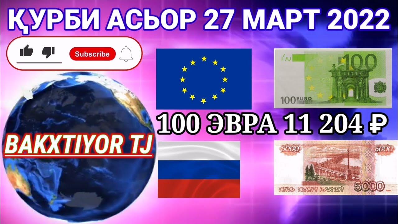 400000 рублей в евро