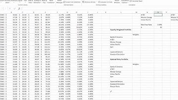 Markowitz Portfolio Optimization