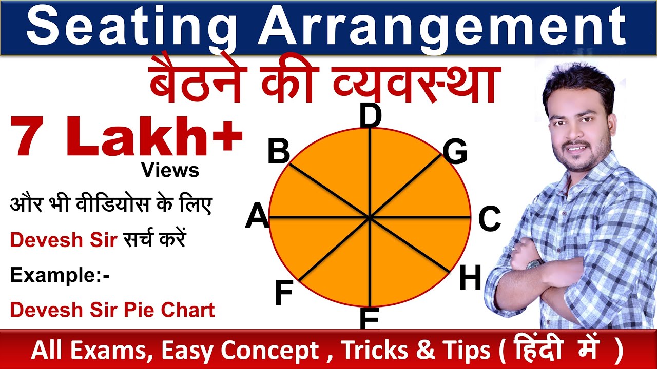 seating arrangement questions in hindi