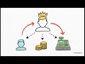 Полная инструкция для Master Agent по работе с EPOS